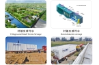 MBR膜一体化污水处理设备相关知识